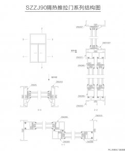注膠隔熱系列SZZJ90隔熱推拉門系列